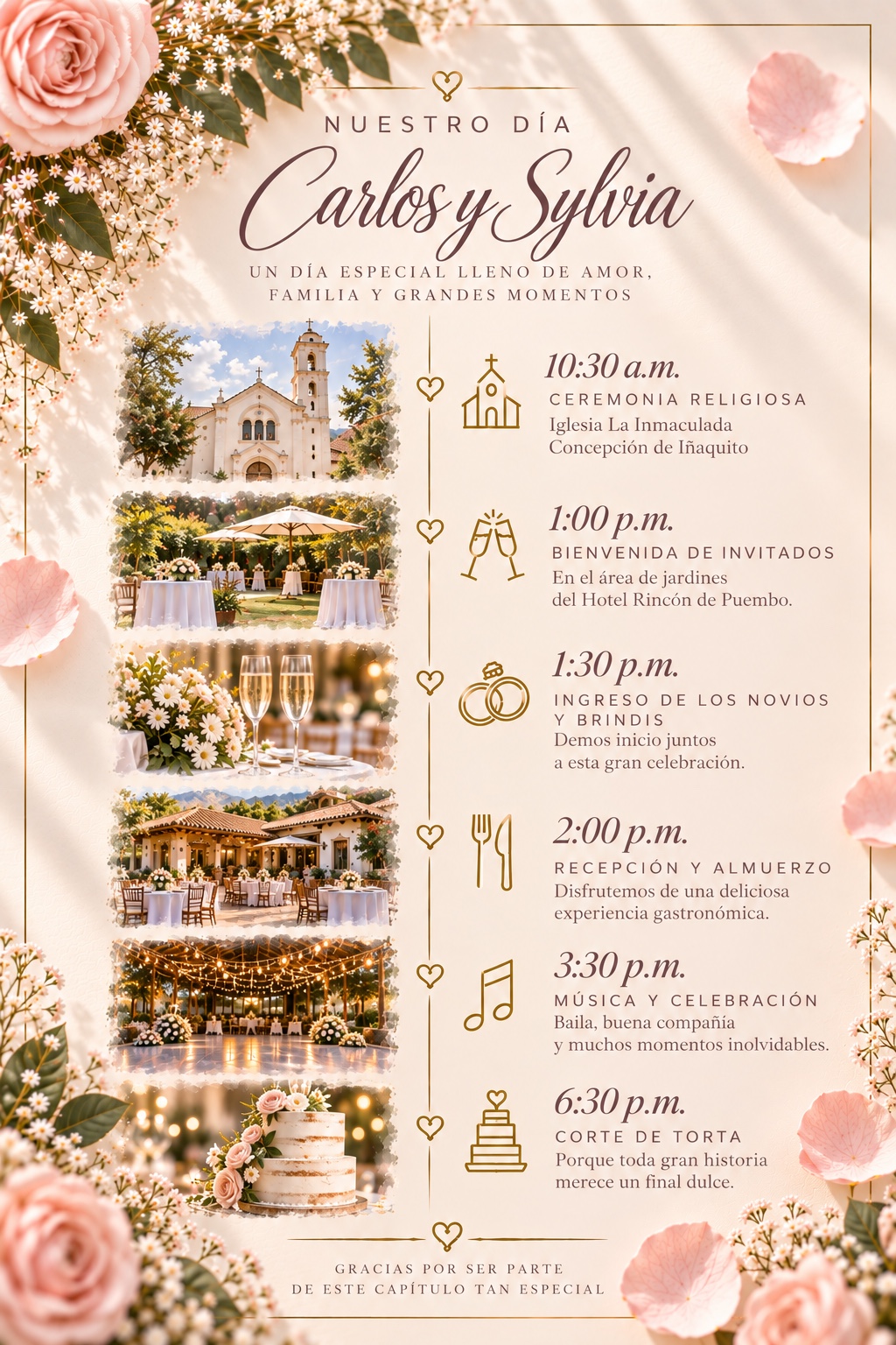 Itinerario de la celebración
